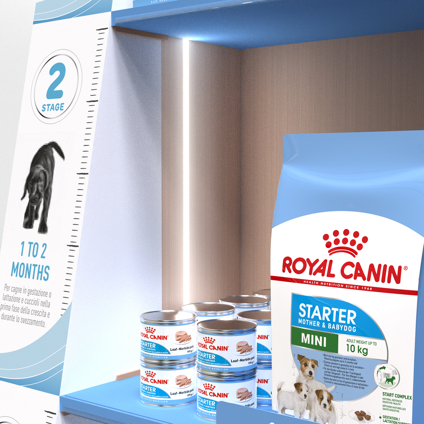 Royal Canin